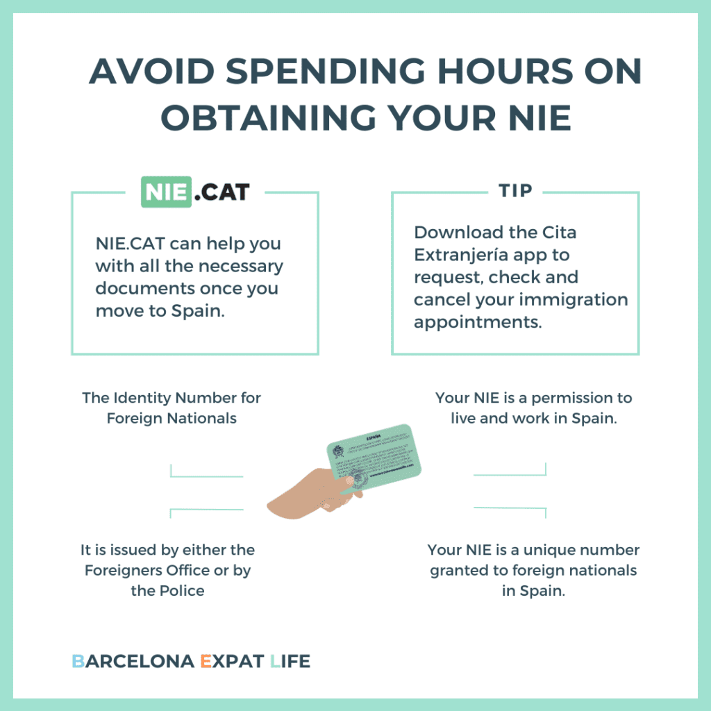 nie-cat-barcelona