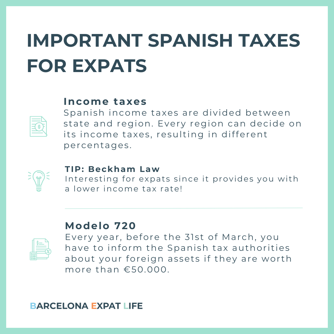 Taxes in Spain