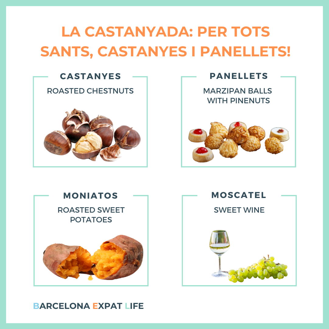 Castanyada - Halloween - October and November in Barcelona