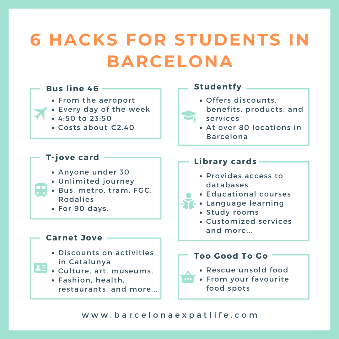 students discounts in Barcelona