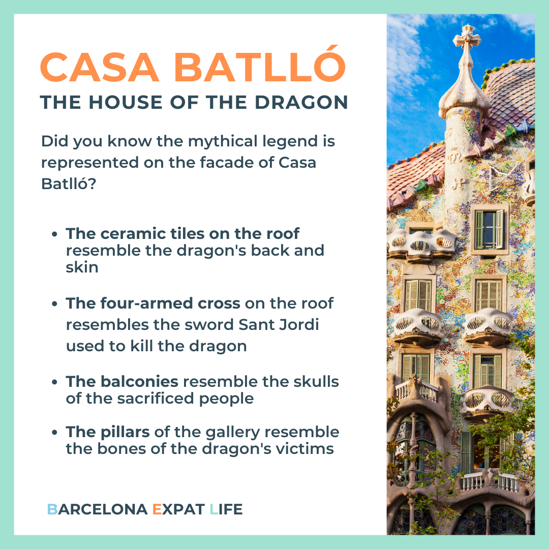casa-battlo-sant-jordi