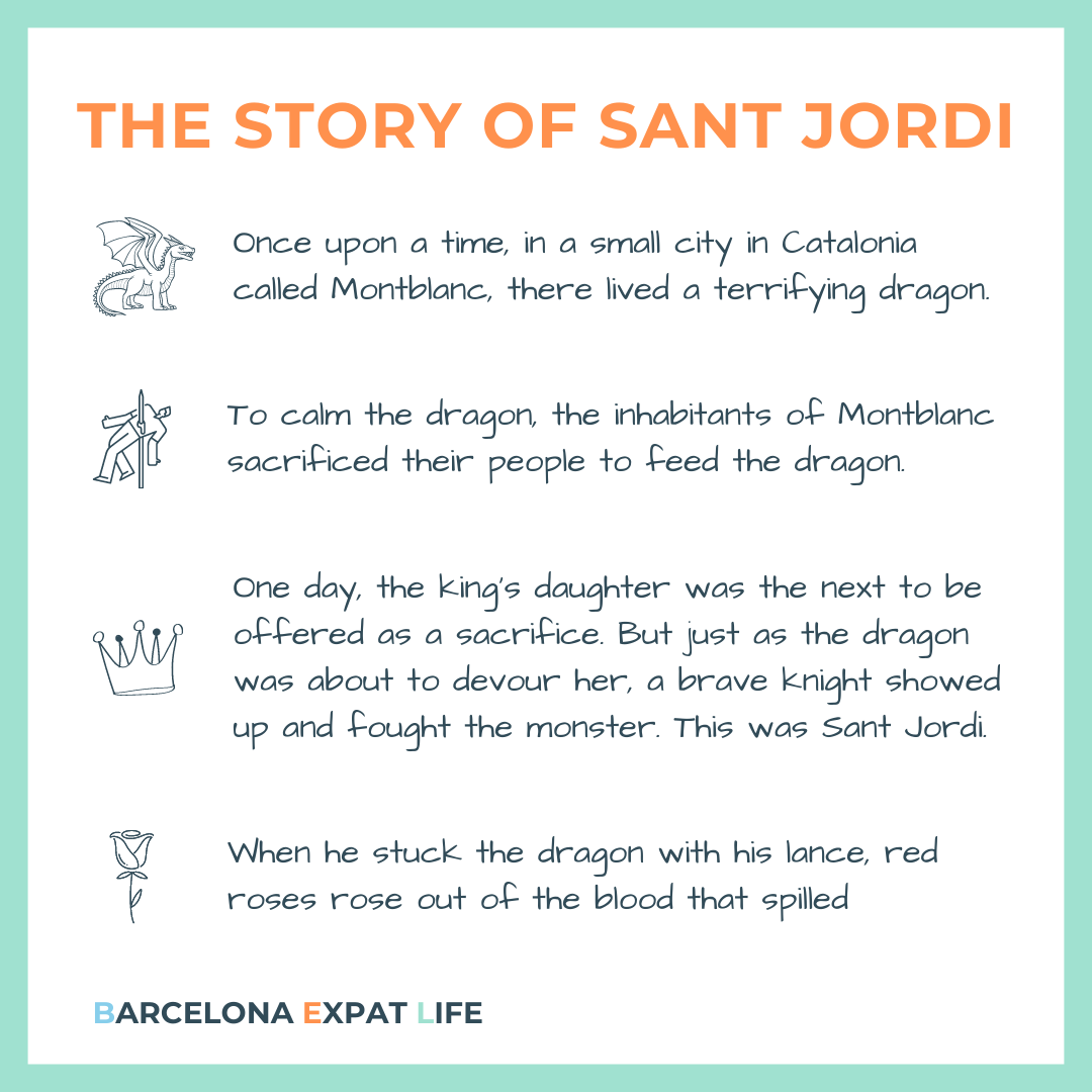story-of-sant-jordi