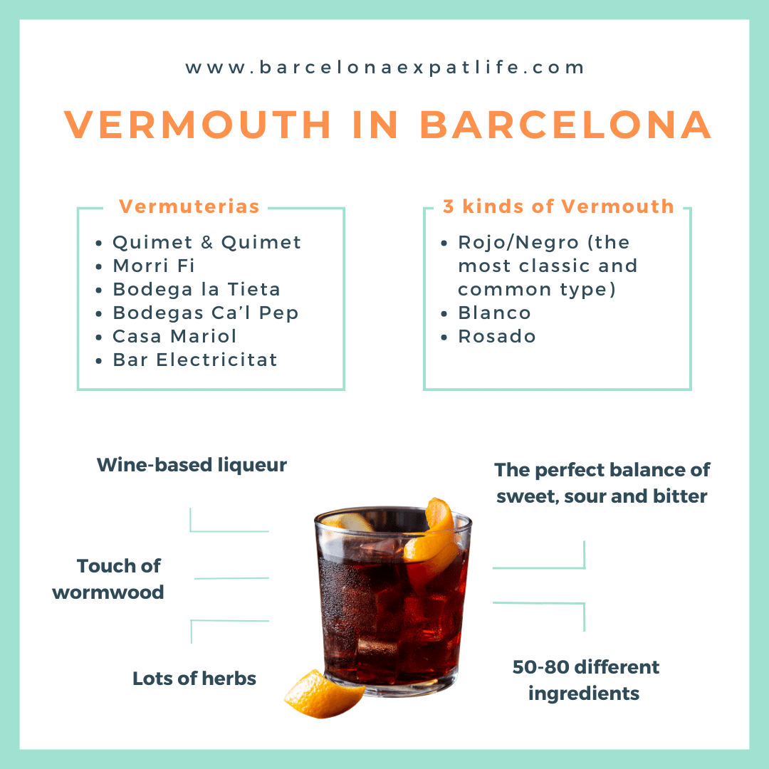 vermouth-in-bcn